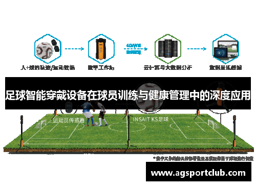 足球智能穿戴设备在球员训练与健康管理中的深度应用
