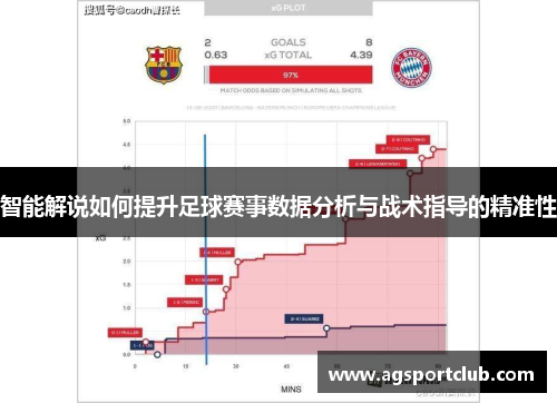 智能解说如何提升足球赛事数据分析与战术指导的精准性