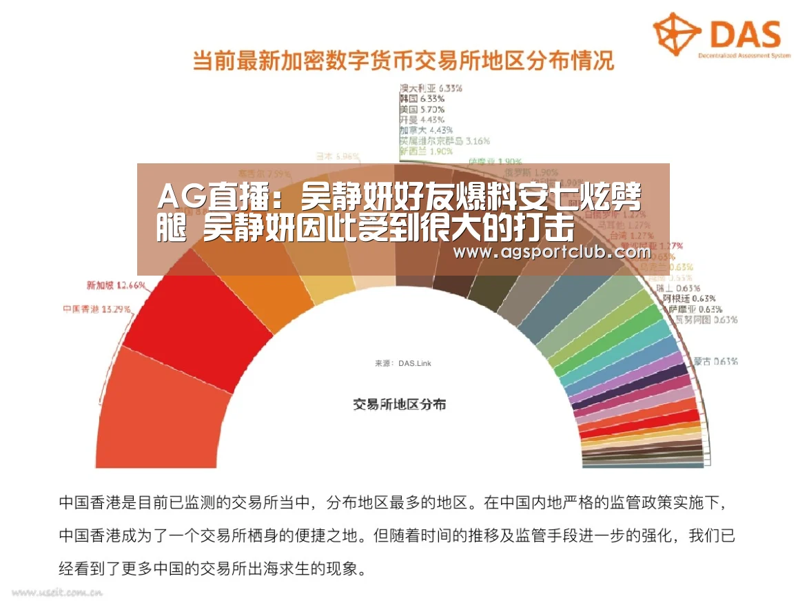 AG百家乐
